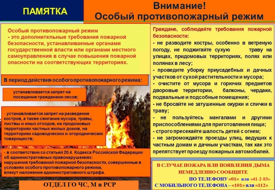 protivopozhar rezhim
